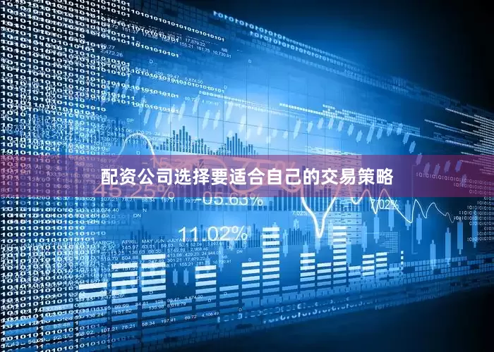 配资公司选择要适合自己的交易策略